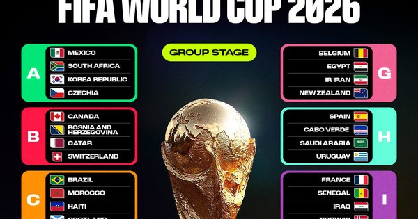 NOHU90 baccarat và World Cup 2026: Trải nghiệm bóng đá đỉnh cao kết hợp giải trí trực tuyến - hình ảnh - vipnohu90.com